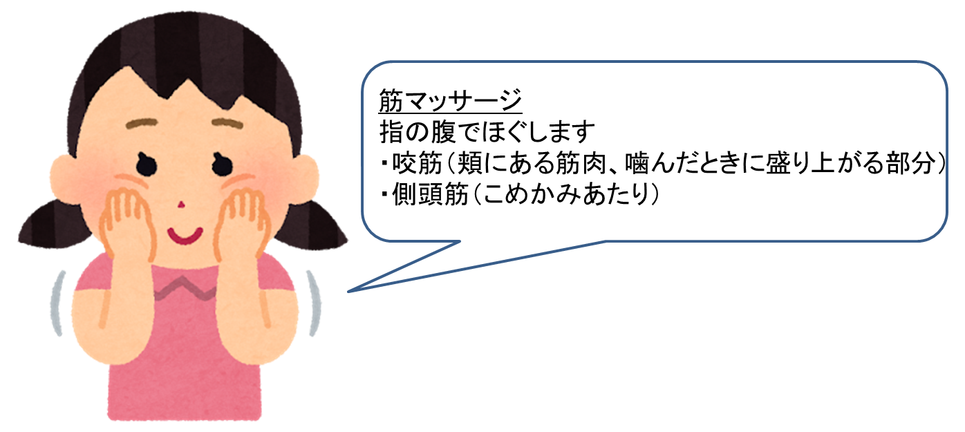 筋マッサージ お知らせ Jfohp 日本口腔保健協会